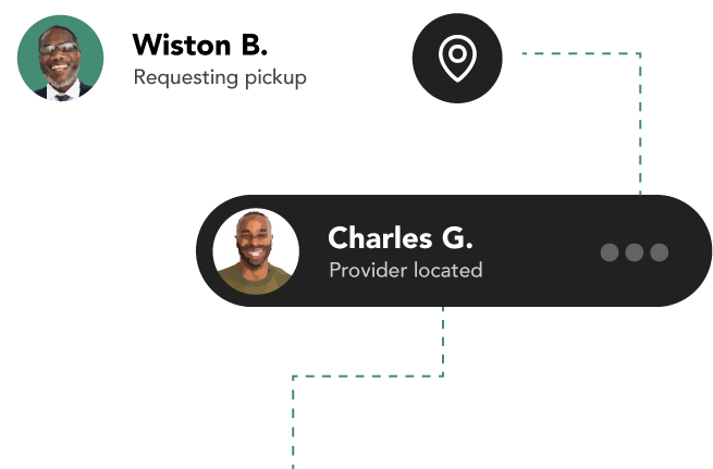Example of an online donation pickup request